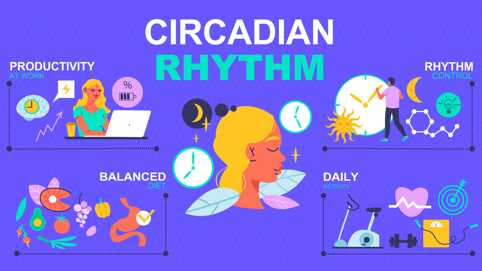 ritmi circadiani